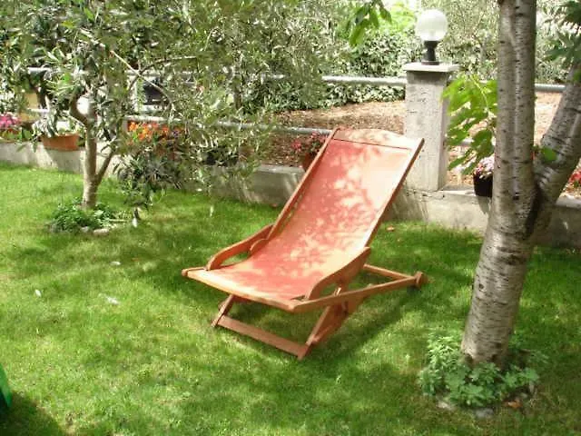 Appartement Ivica *